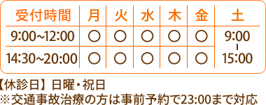 受付時間